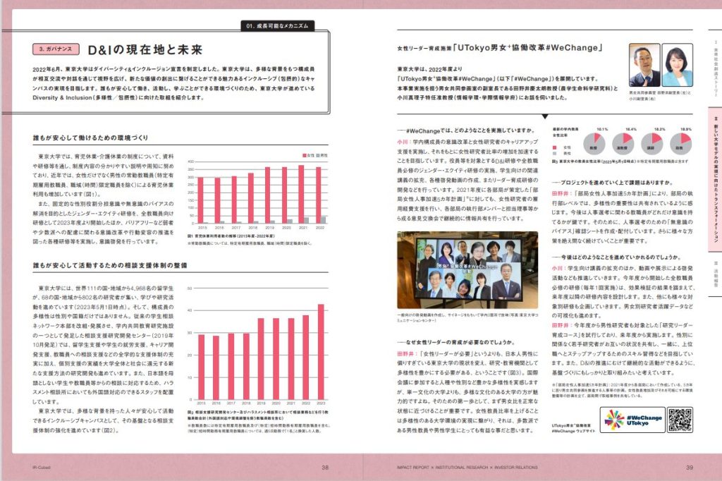 【D&Iの現在地と未来　女性リーダー育成施策「UTokyo男女⁺協働改革#WeChange」】＜PDF：当該ページ P38-39＞